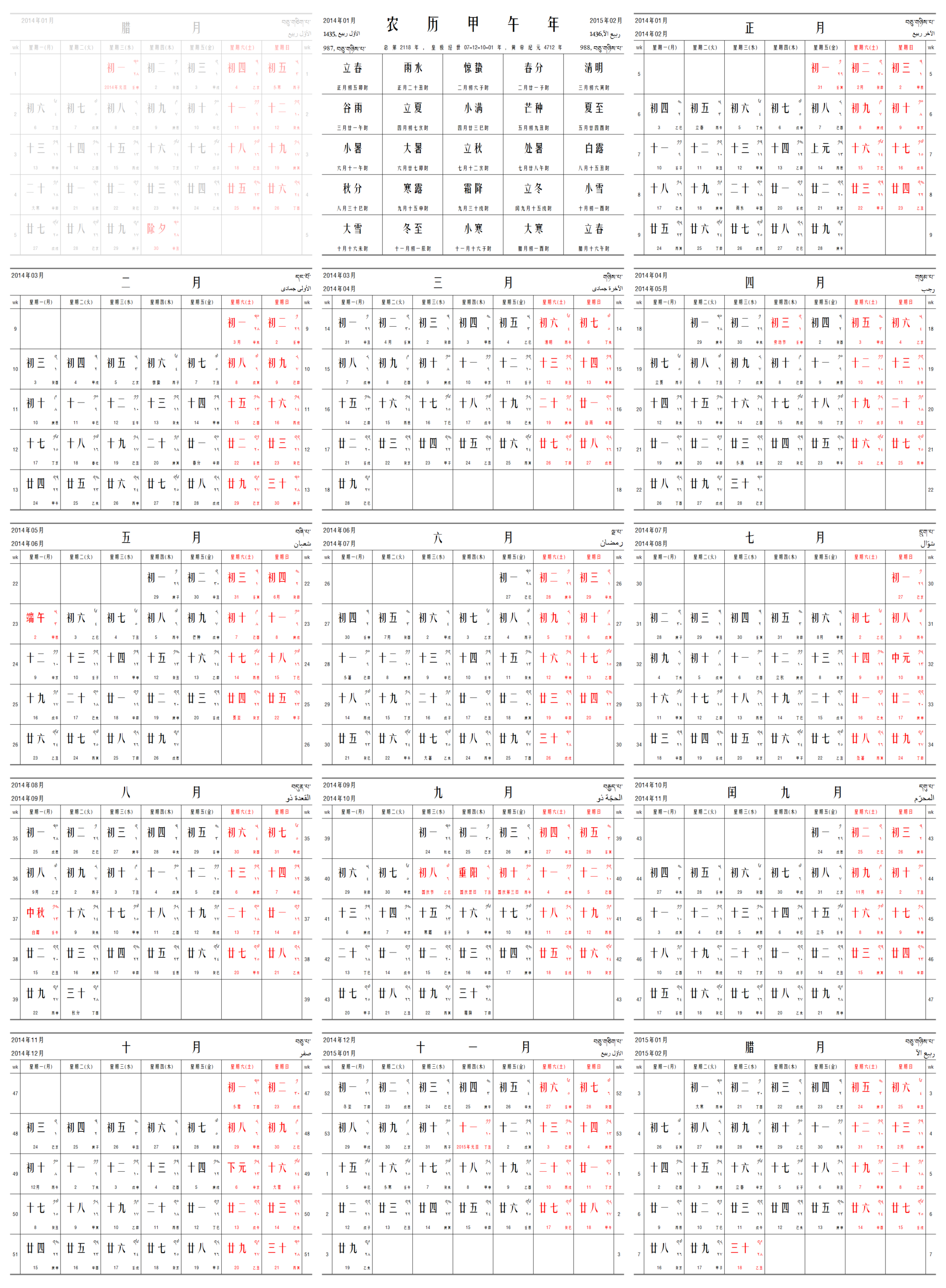 Página de almanaque chino huangli con columnas de caracteres apretados que indican las actividades fastas y nefastas de cada día